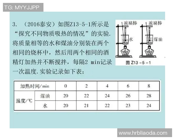 蝶泳专项训练：提高技巧与体能的科学方法与训练计划