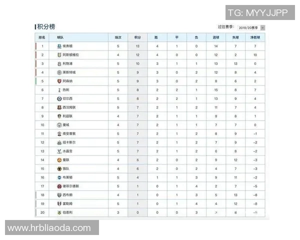 南京滑板队在极限运动会中以83分稳居积分榜首位 南京滑板队在极限运动会中以83分稳居积分榜首位